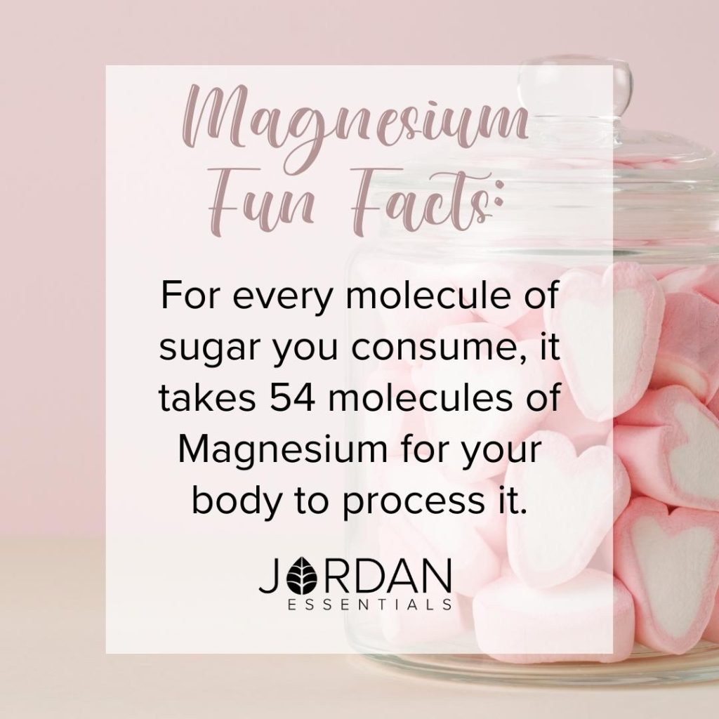 Magnesium Fun Facts – JE Library