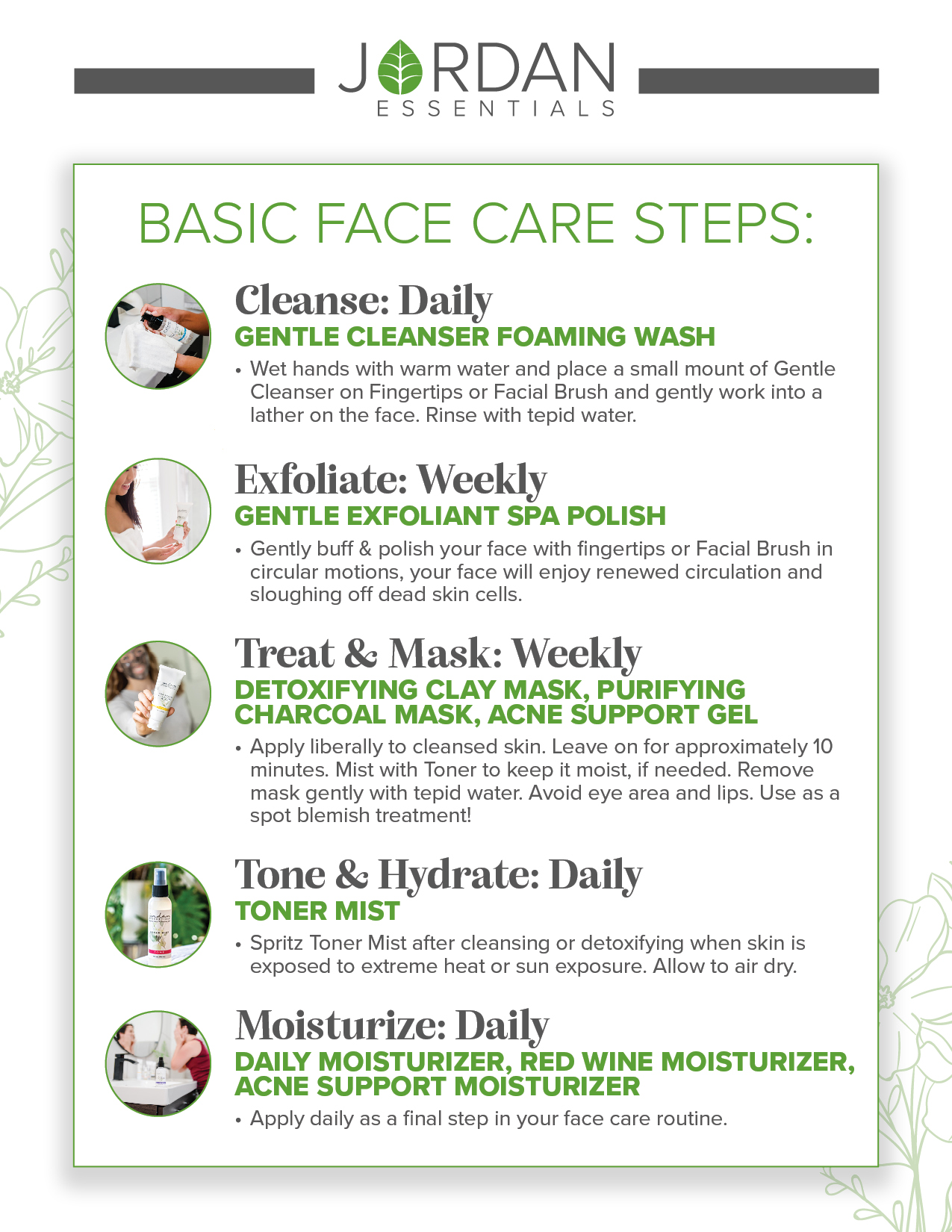 Face Care in 5 Easy Steps JE Library