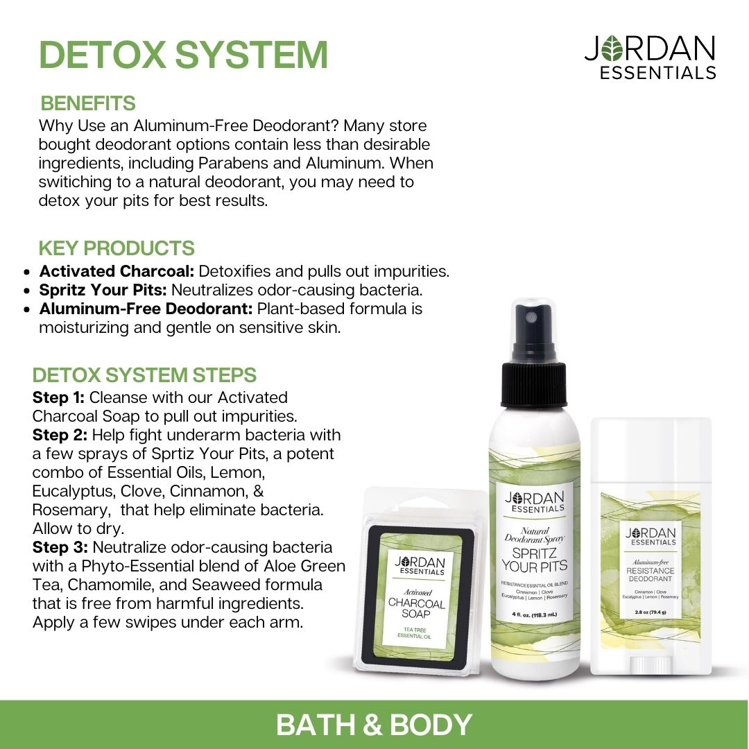 Deodorants and Pit Detox JE Library